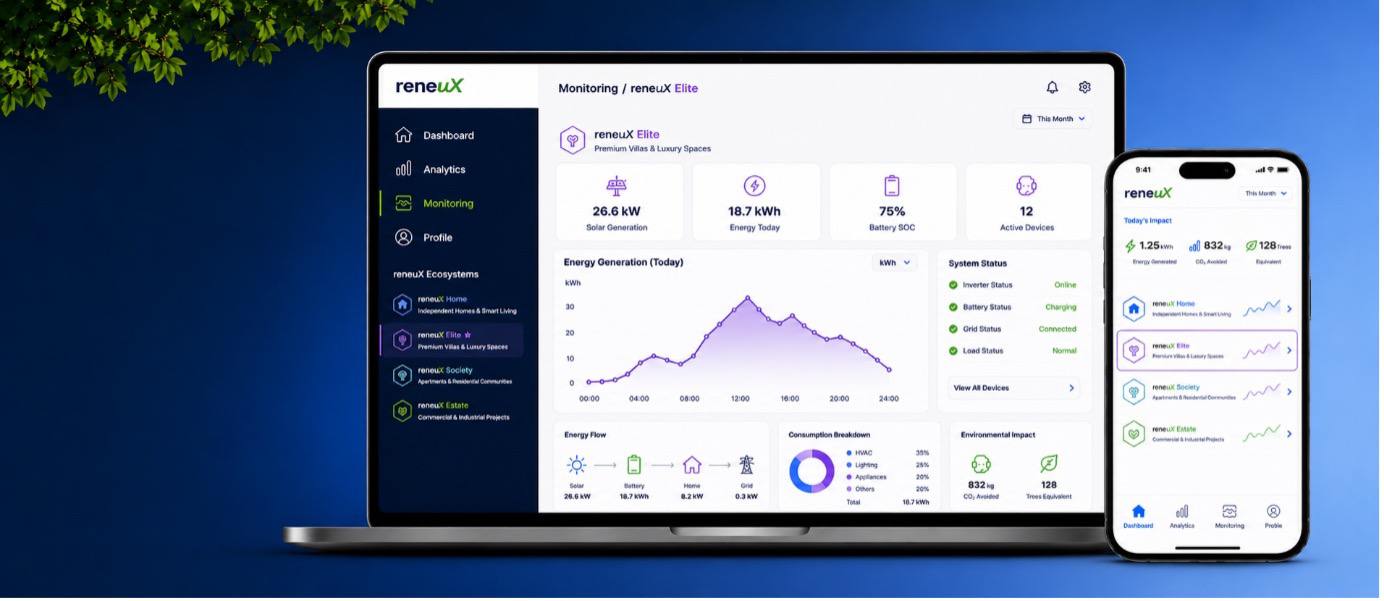 Samatha energy monitoring platform dashboard