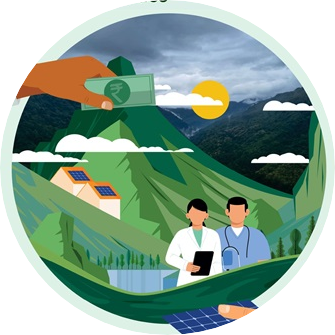 Renewable Energy Financing